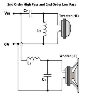 Circuit diagram of a simple 2-way 2nd order crossover